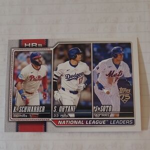 Topps 2025 National League Home Run Leaders Card - Red, Blue, White
